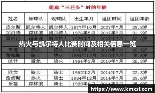 英国365集团